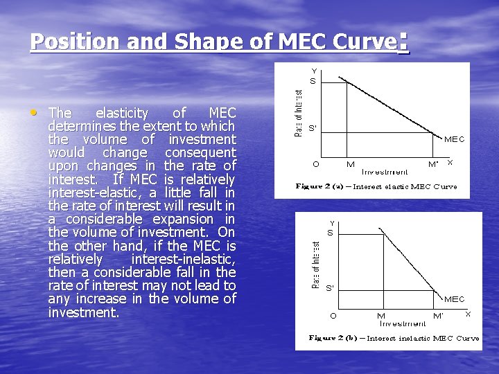 Position and Shape of MEC Curve: • The elasticity of MEC determines the extent Position and Shape of MEC Curve: • The elasticity of MEC determines the extent
