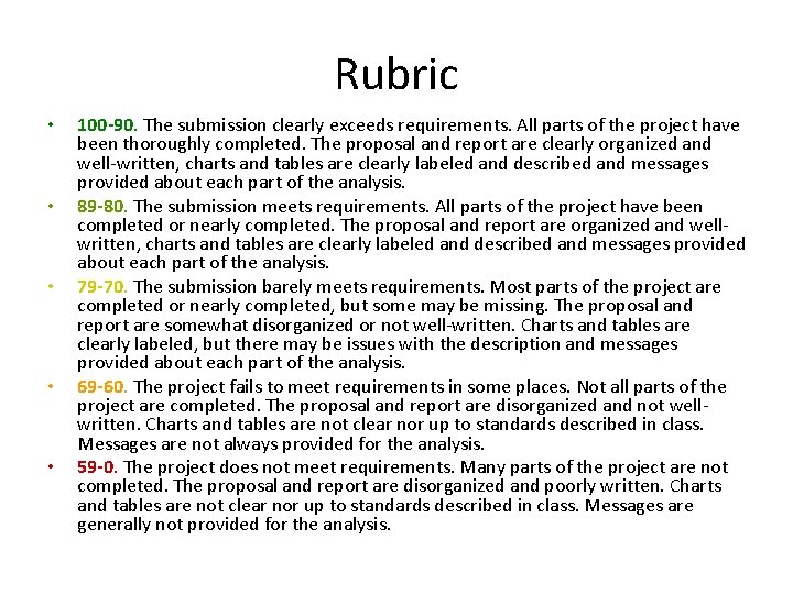 Rubric • • • 100 -90. The submission clearly exceeds requirements. All parts of