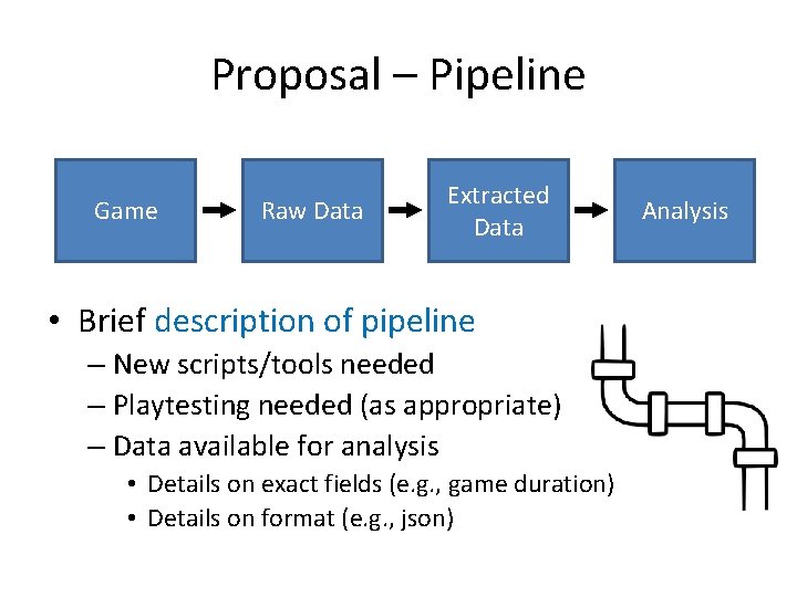 Proposal – Pipeline Game Raw Data Extracted Data • Brief description of pipeline –