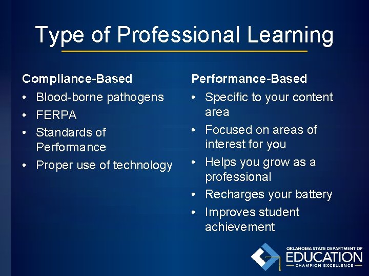 Type of Professional Learning Compliance-Based Performance-Based • Blood-borne pathogens • FERPA • Standards of
