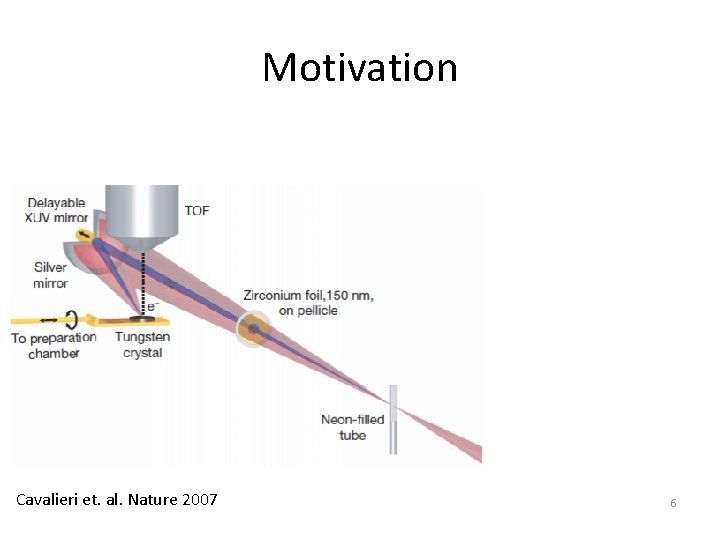 Klasszikus és kvantum dinamika összehasonlítása Motivation Cavalieri et. al. Nature 2007 6 