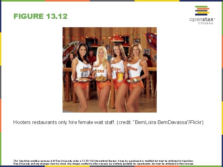 FIGURE 13. 12 Hooters restaurants only hire female wait staff. (credit: “Bem. Loira Bem.