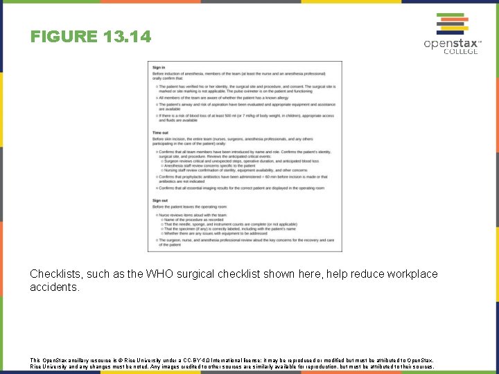 FIGURE 13. 14 Checklists, such as the WHO surgical checklist shown here, help reduce