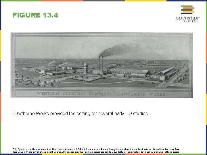 FIGURE 13. 4 Hawthorne Works provided the setting for several early I-O studies. This