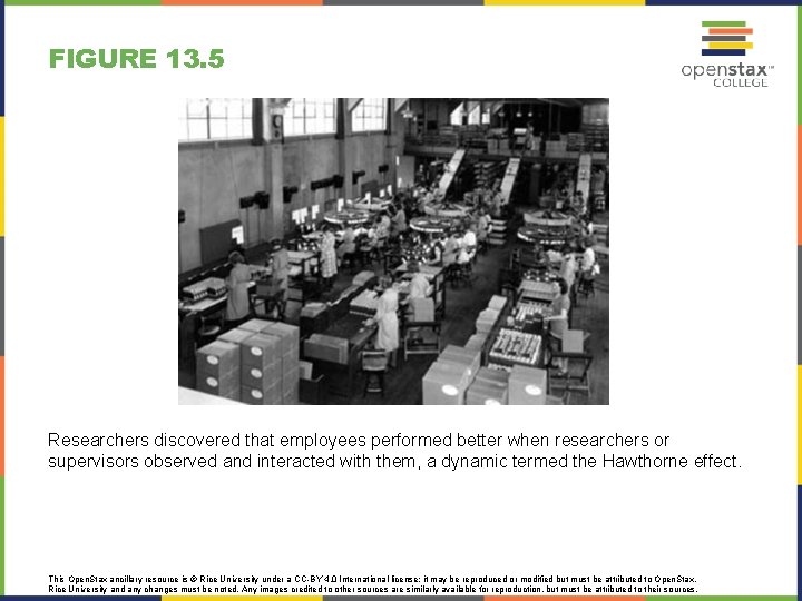 FIGURE 13. 5 Researchers discovered that employees performed better when researchers or supervisors observed