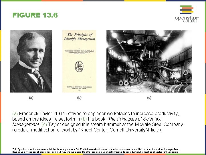 FIGURE 13. 6 (a) Frederick Taylor (1911) strived to engineer workplaces to increase productivity,