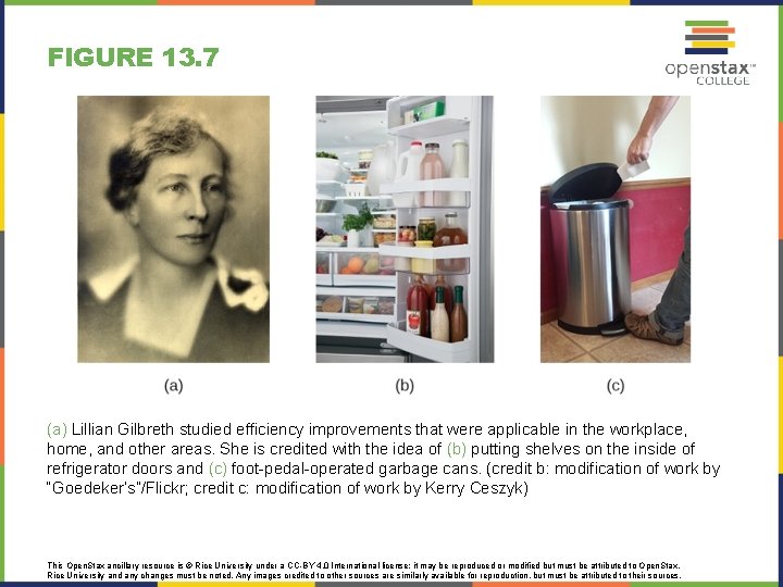 FIGURE 13. 7 (a) Lillian Gilbreth studied efficiency improvements that were applicable in the