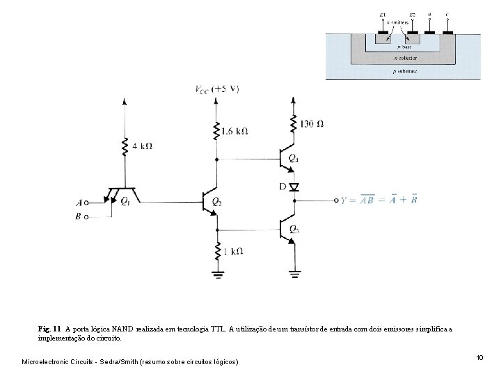 Fig. 11 A porta lógica NAND realizada em tecnologia TTL. A utilização de um