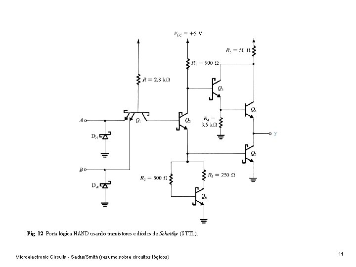Fig. 12 Porta lógica NAND usando transístores e díodos de Schottky (STTL). Microelectronic Circuits