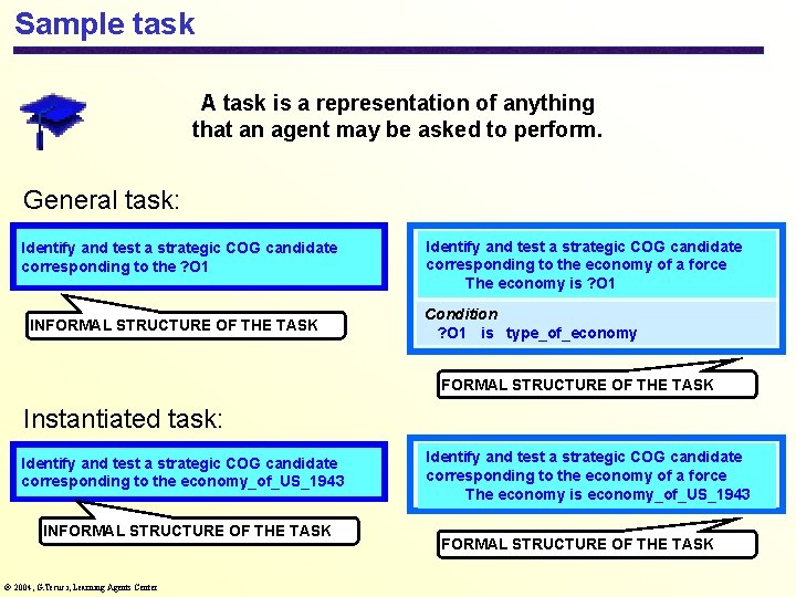 Sample task A task is a representation of anything that an agent may be