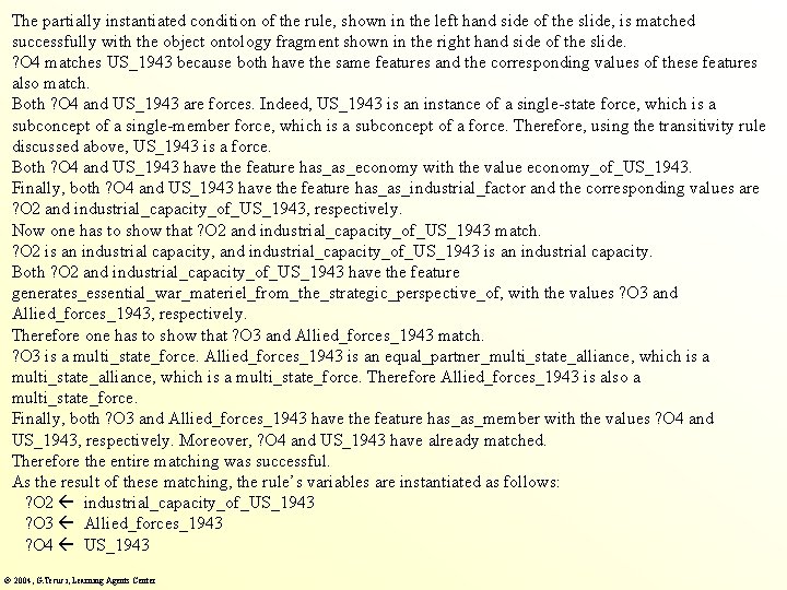 The partially instantiated condition of the rule, shown in the left hand side of