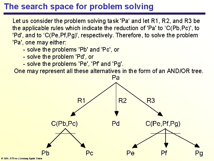 The search space for problem solving Let us consider the problem solving task 'Pa‘