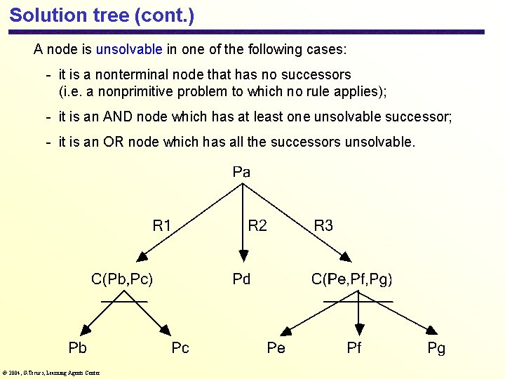 Solution tree (cont. ) A node is unsolvable in one of the following cases: