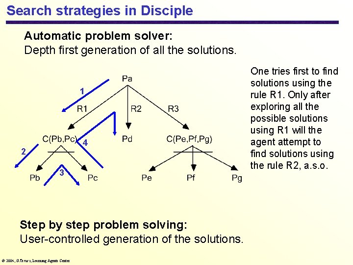 Search strategies in Disciple Automatic problem solver: Depth first generation of all the solutions.