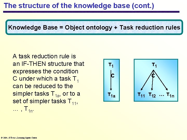 The structure of the knowledge base (cont. ) Knowledge Base = Object ontology +