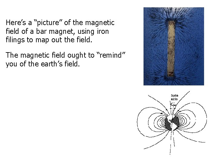 Here’s a “picture” of the magnetic field of a bar magnet, using iron filings