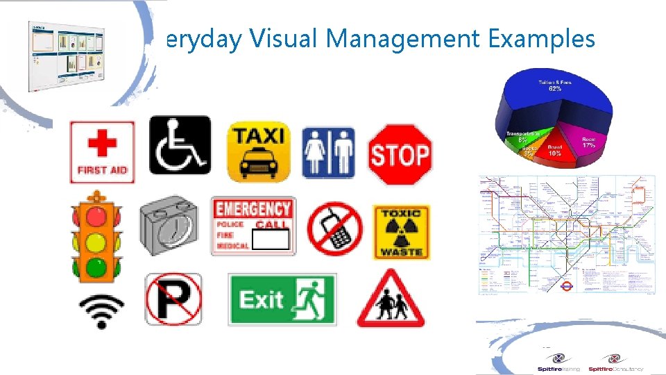 Everyday Visual Management Examples 