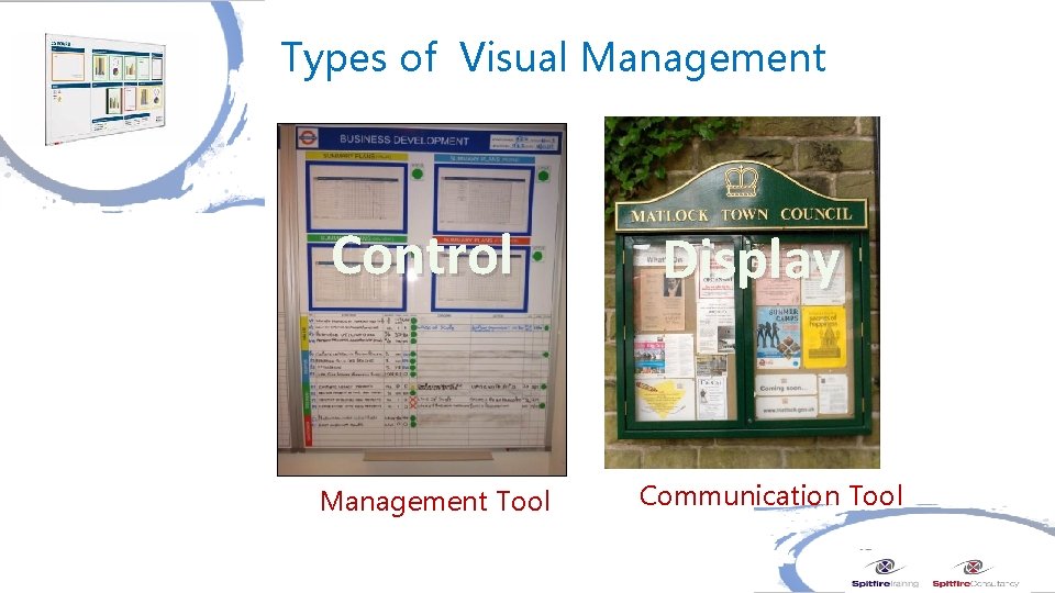 Types of Visual Management Control Management Tool Display Communication Tool 