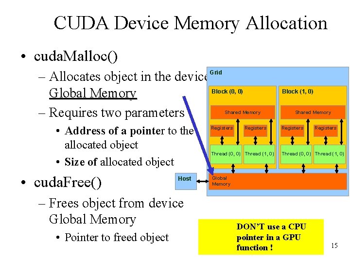 CUDA Device Memory Allocation • cuda. Malloc() – Allocates object in the device. Grid