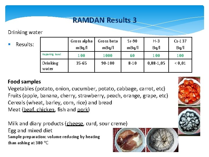RAMDAN Results 3 Drinking water § Results: Reporing level Drinking water Gross alpha m.