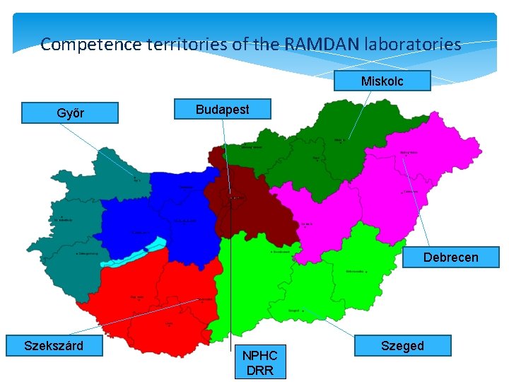 Competence territories of the RAMDAN laboratories Miskolc Győr Budapest Debrecen Szekszárd NPHC DRR Szeged