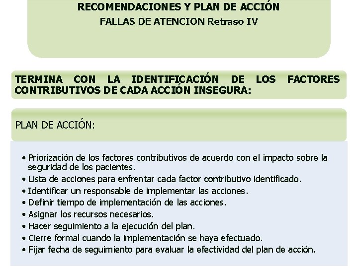 RECOMENDACIONES Y PLAN DE ACCIÓN FALLAS DE ATENCION Retraso IV TERMINA CON LA IDENTIFICACIÓN