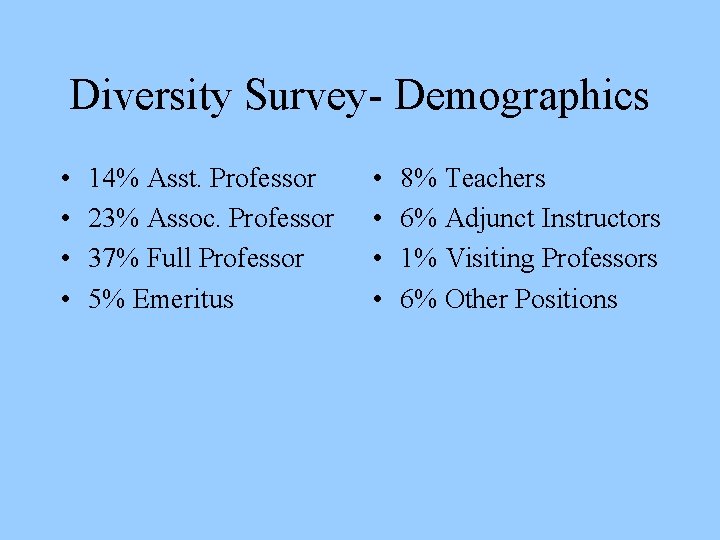 Diversity Survey- Demographics • • 14% Asst. Professor 23% Assoc. Professor 37% Full Professor