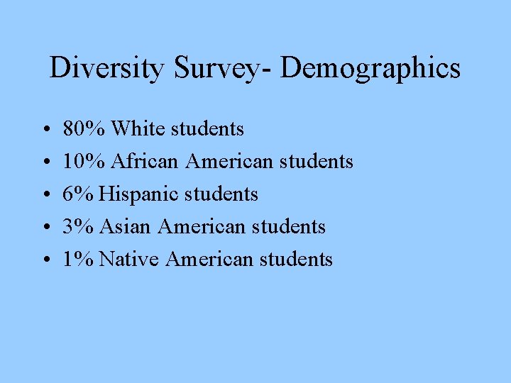 Diversity Survey- Demographics • • • 80% White students 10% African American students 6%