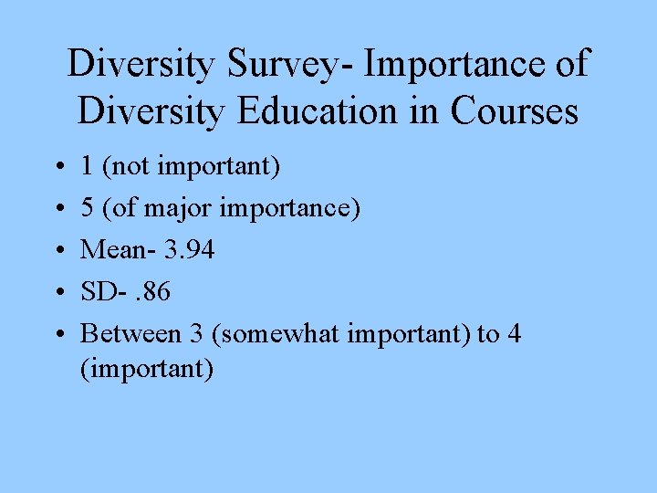 Diversity Survey- Importance of Diversity Education in Courses • • • 1 (not important)