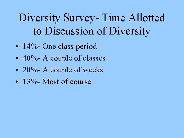 Diversity Survey- Time Allotted to Discussion of Diversity • • 14%- One class period