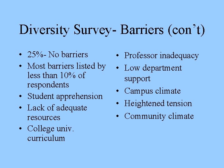 Diversity Survey- Barriers (con’t) • 25%- No barriers • Most barriers listed by less