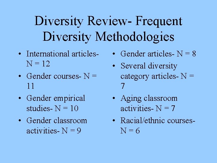 Diversity Review- Frequent Diversity Methodologies • International articles. N = 12 • Gender courses-