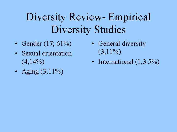 Diversity Review- Empirical Diversity Studies • Gender (17; 61%) • Sexual orientation (4; 14%)