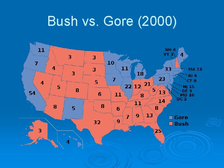 Bush vs. Gore (2000) 