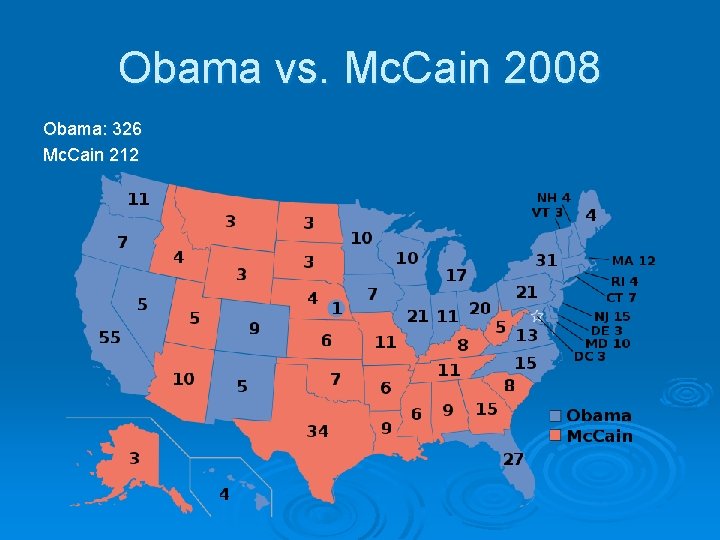 Obama vs. Mc. Cain 2008 Obama: 326 Mc. Cain 212 