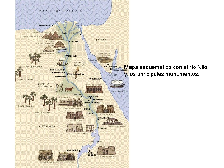 Mapa esquemático con el río Nilo y los principales monumentos. 