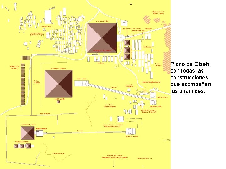 Plano de Gizeh, con todas las construcciones que acompañan las pirámides. 