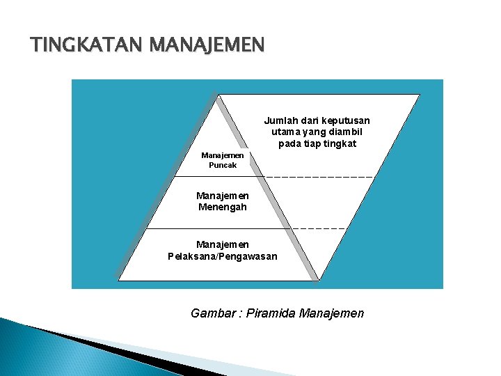 TINGKATAN MANAJEMEN Jumlah dari keputusan utama yang diambil pada tiap tingkat Manajemen Puncak Manajemen