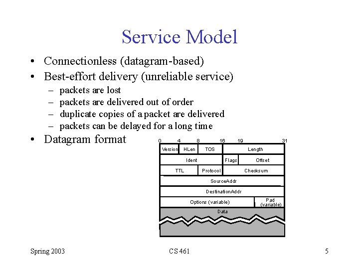 Service Model • Connectionless (datagram-based) • Best-effort delivery (unreliable service) – – packets are