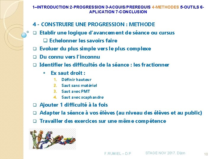 1–INTRODUCTION 2 -PROGRESSION 3 -ACQUIS/PREREQUIS 4 -METHODES 5 -OUTILS 6 APLICATION 7 -CONCLUSION 4