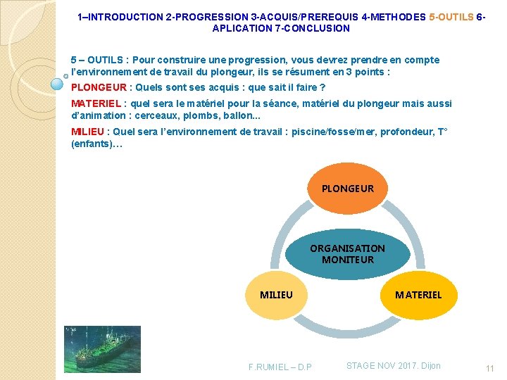 1–INTRODUCTION 2 -PROGRESSION 3 -ACQUIS/PREREQUIS 4 -METHODES 5 -OUTILS 6 APLICATION 7 -CONCLUSION 5