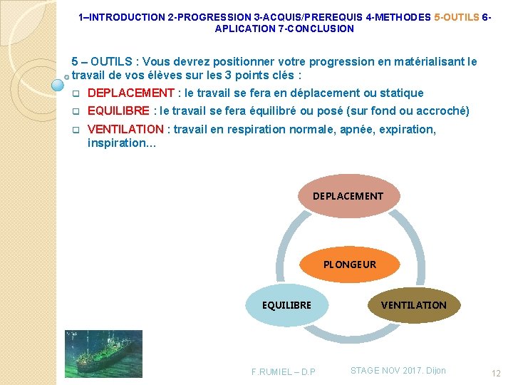 1–INTRODUCTION 2 -PROGRESSION 3 -ACQUIS/PREREQUIS 4 -METHODES 5 -OUTILS 6 APLICATION 7 -CONCLUSION 5