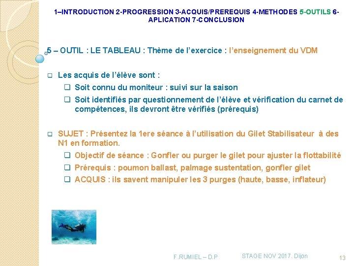 1–INTRODUCTION 2 -PROGRESSION 3 -ACQUIS/PREREQUIS 4 -METHODES 5 -OUTILS 6 APLICATION 7 -CONCLUSION 5