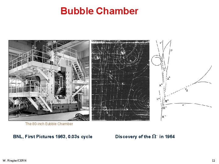Bubble Chamber BNL, First Pictures 1963, 0. 03 s cycle W. Riegler/CERN Discovery of