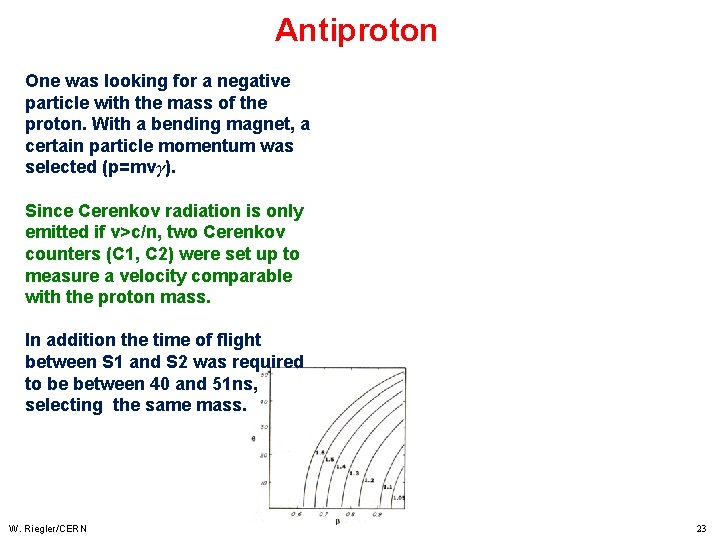 Antiproton One was looking for a negative particle with the mass of the proton.