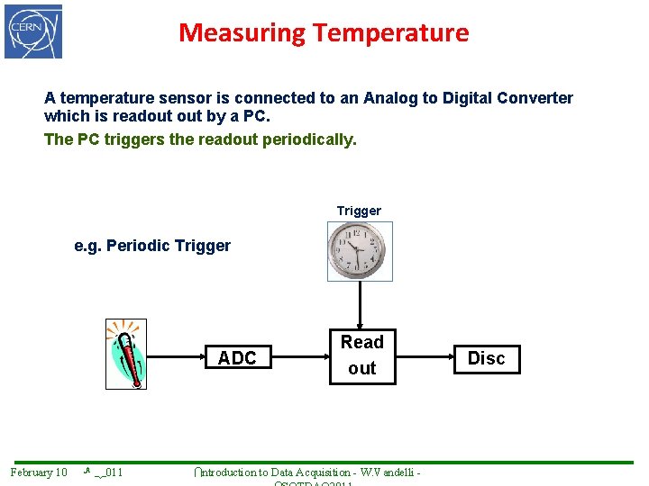 Measuring Temperature A temperature sensor is connected to an Analog to Digital Converter which