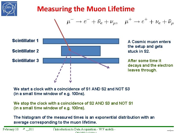 Measuring the Muon Lifetime Scintillator 1 A Cosmic muon enters the setup and gets