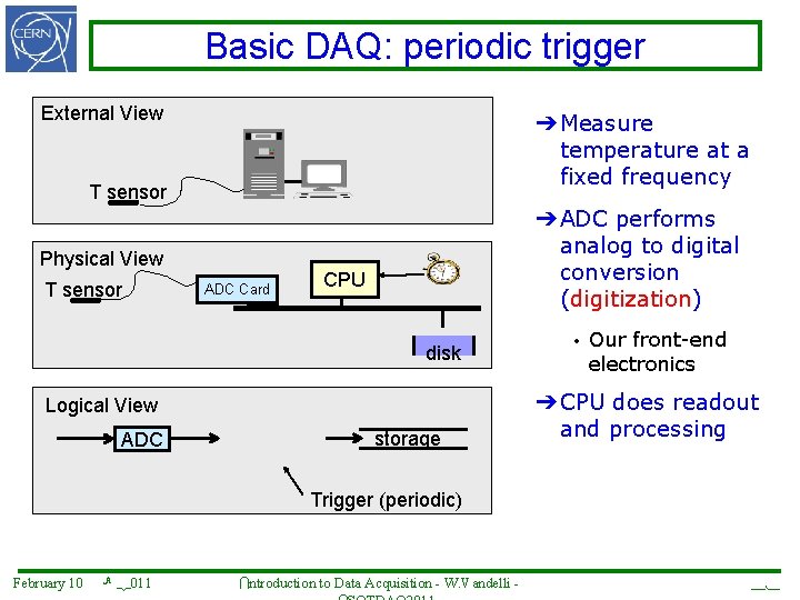 Basic DAQ: periodic trigger External View ➔ Measure temperature at a fixed frequency T