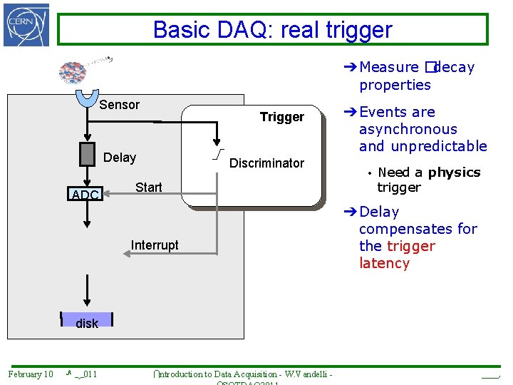 Basic DAQ: real trigger ➔ Measure �decay properties Sensor Trigger Delay ADC Discriminator Start