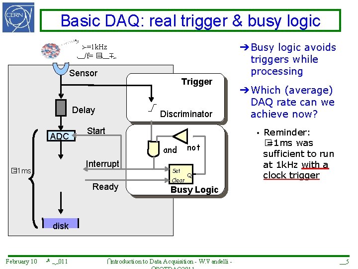 Basic DAQ: real trigger & busy logic ➔ Busy logic avoids triggers while processing